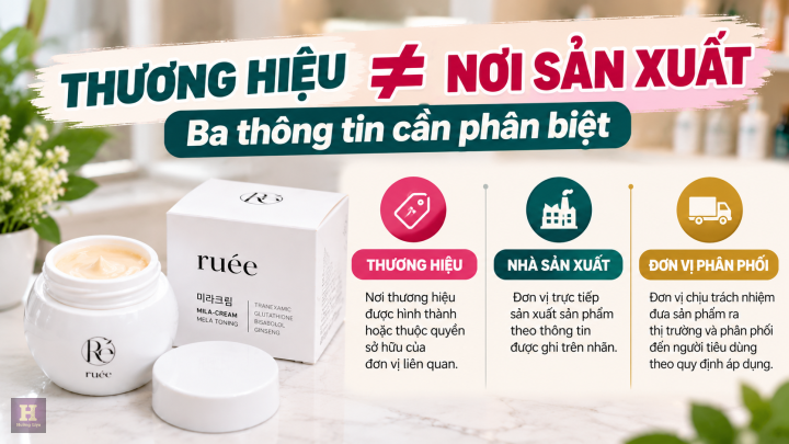Thương Hiệu ≠ Nơi Sản Xuất